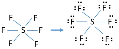 mark lone pairs on sulfur and fluorine atoms SF6 lewis structure